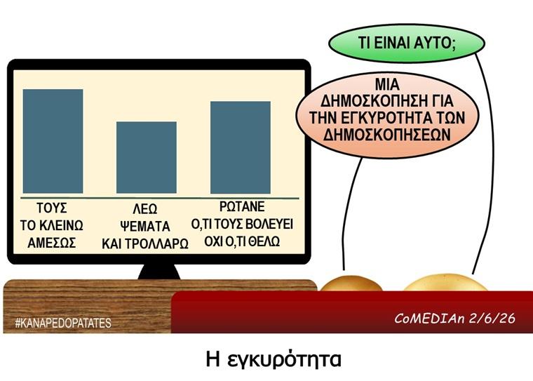 Καναπεδοπατάτες: Η εγκυρότητα