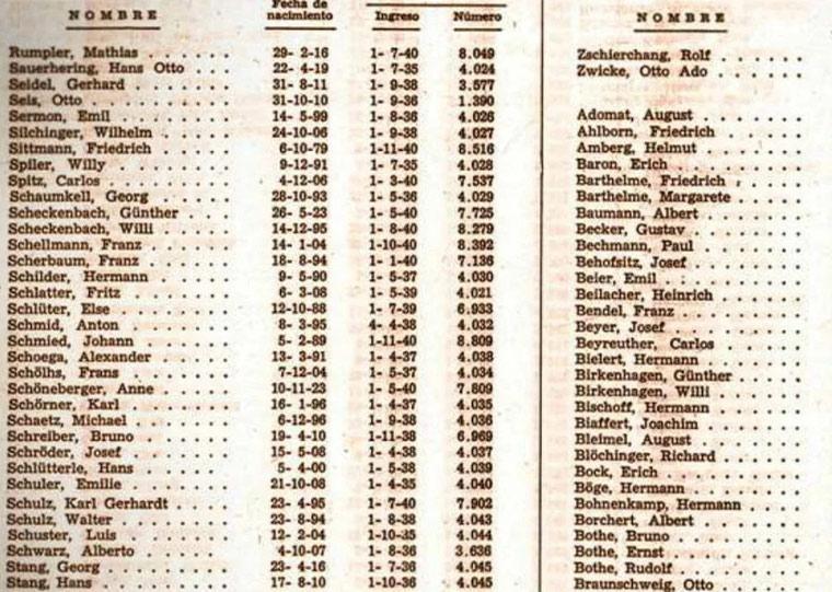 Ελέφαντας στην Αίγινα και άλλες ιστορίες (465)