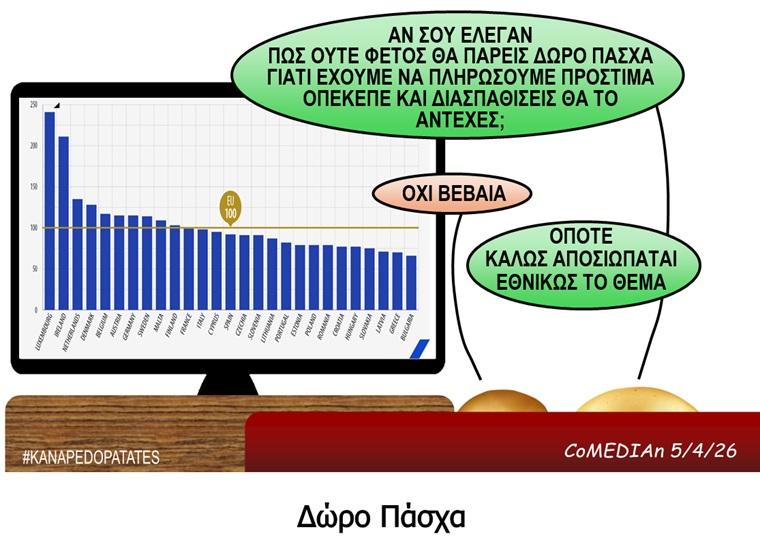 Καναπεδοπατάτες: Δώρο Πάσχα