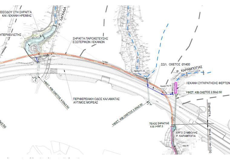 Σχέδιο της κλειστής υδραυλικής σήραγγας ανάντη της περιμετρικής οδού που θα παίρνει τα νερά του Ελαφογκρέμη και της Λαγκάδας, θα τα ρίχνει στον Καραμπογιά και όλα μαζί θα πέφτουν στον Νέδοντα