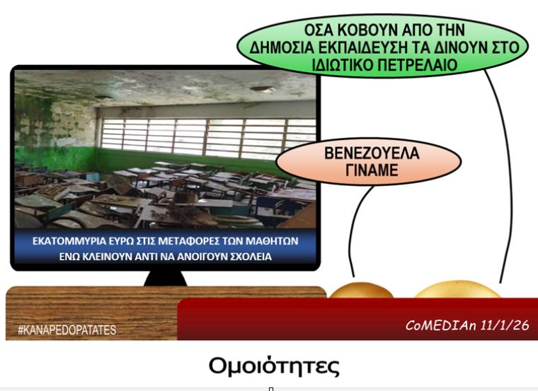 Καναπεδοπατάτες: Ομοιότητες