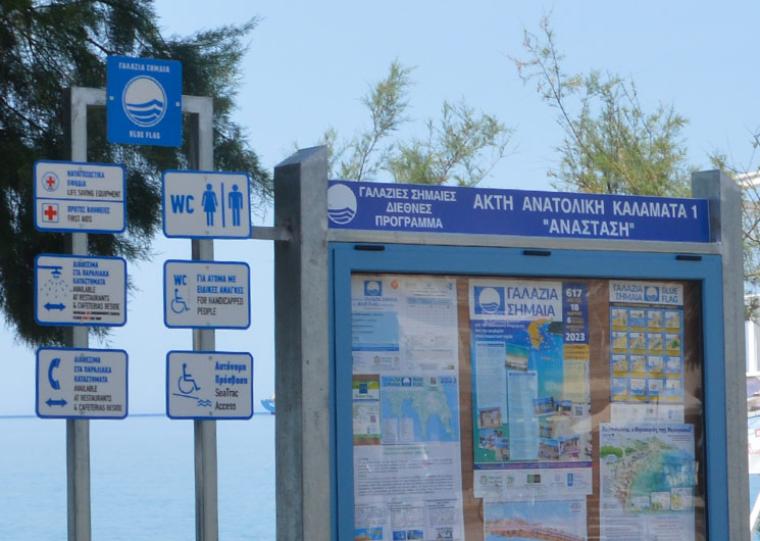 Γιώργος Καραμπάτος: Επάρκεια νερού – Ντους καταστημάτων