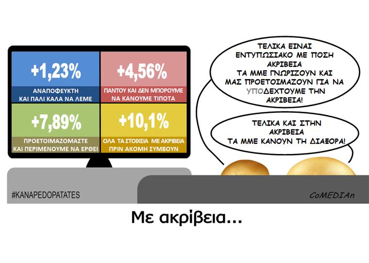 Καναπεδοπατάτες: Με ακρίβεια...