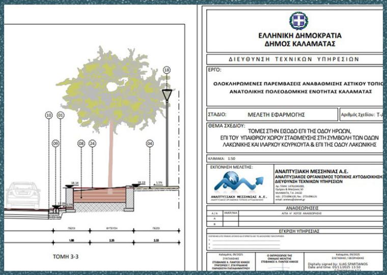 Οι μελέτες έτοιμες, η χρηματοδότηση εντελώς αβέβαιη - Αναπλάσεις στην Ανατολική Γειτονιά Καλαμάτας