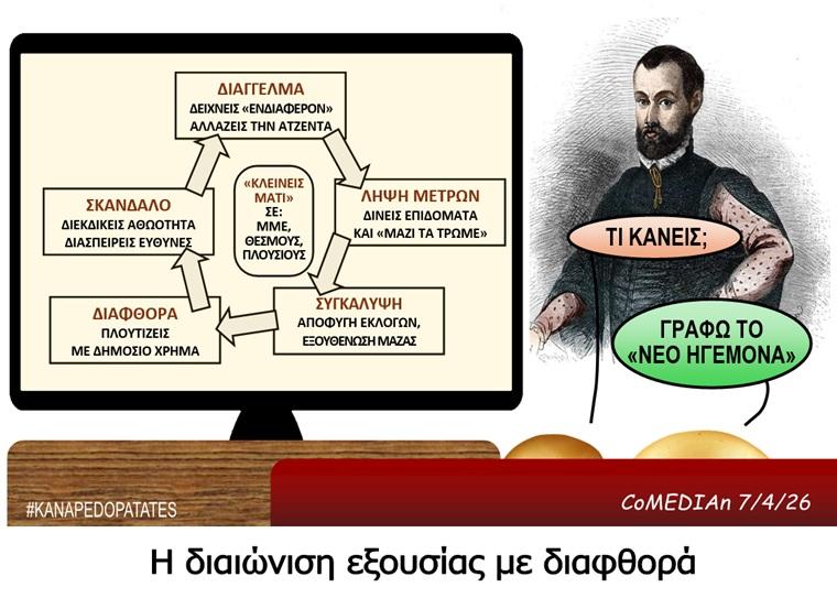 Καναπεδοπατάτες: Η διαιώνιση εξουσίας με διαφθορά